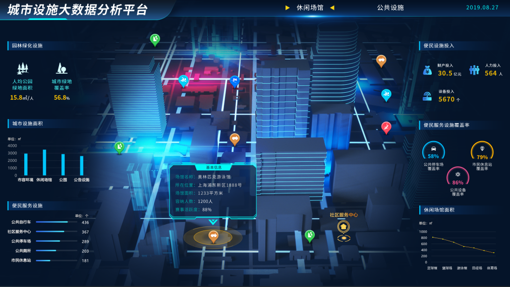 云工创客-林音obb